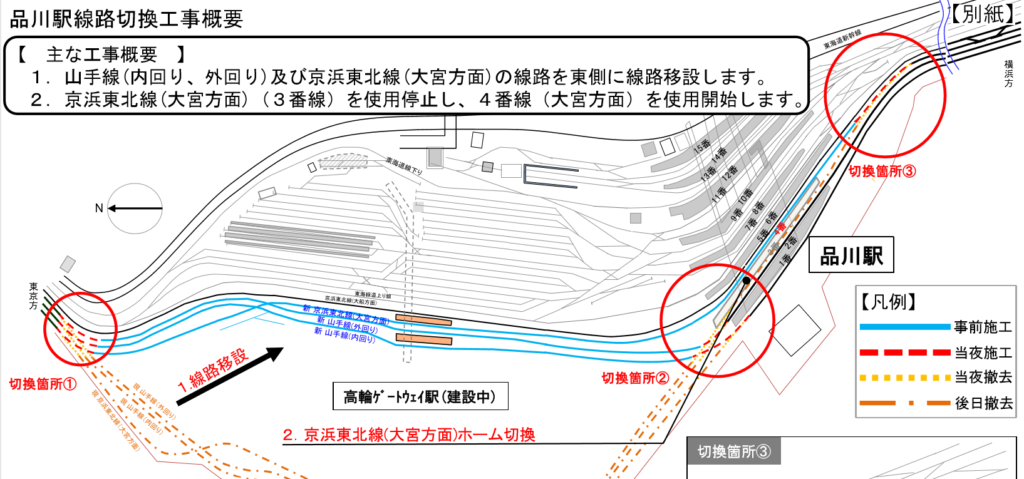 鉄道 山手線 京浜東北線 11月16日線路切替工事の概要と各駅の様子 ホウボウの雑記ブログ